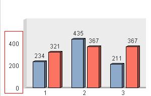 Change background color.JPG